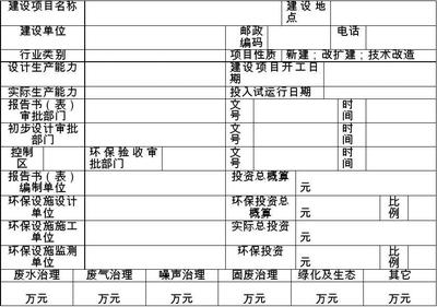 建设项目环境保护设施竣工验收监测技术要求（试行）及其与环保工程设计施工的协同